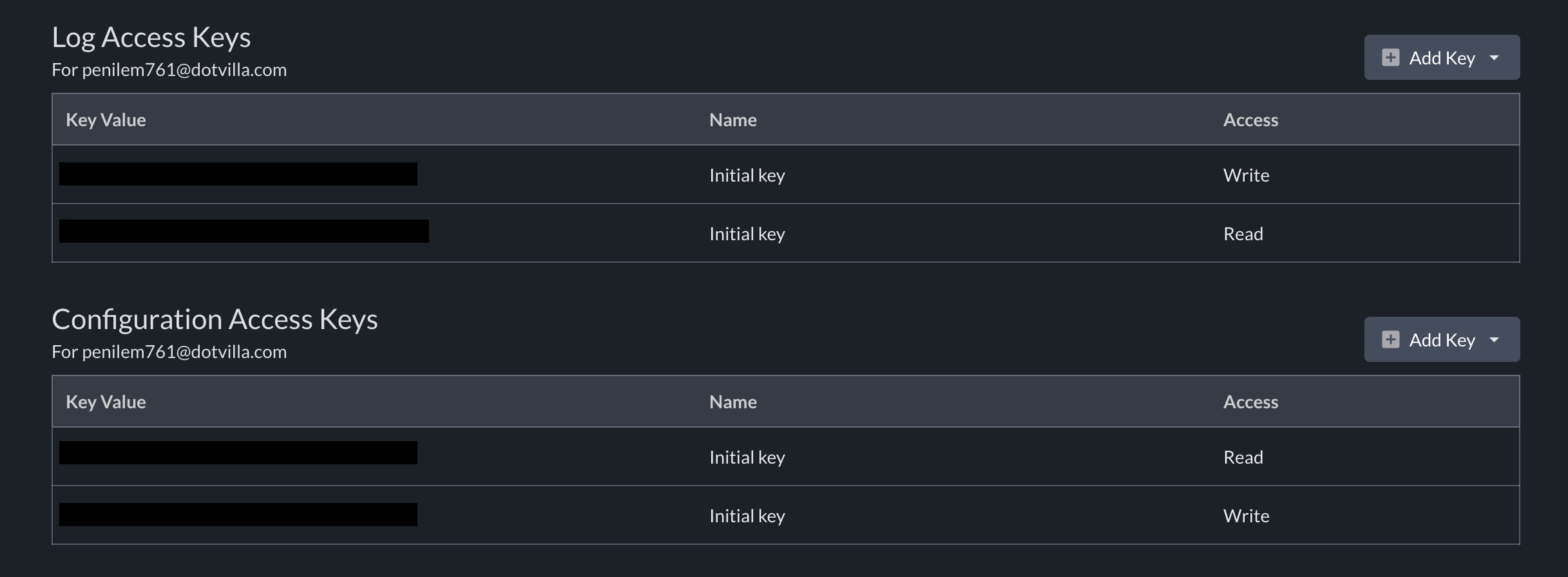 Copy API Keys